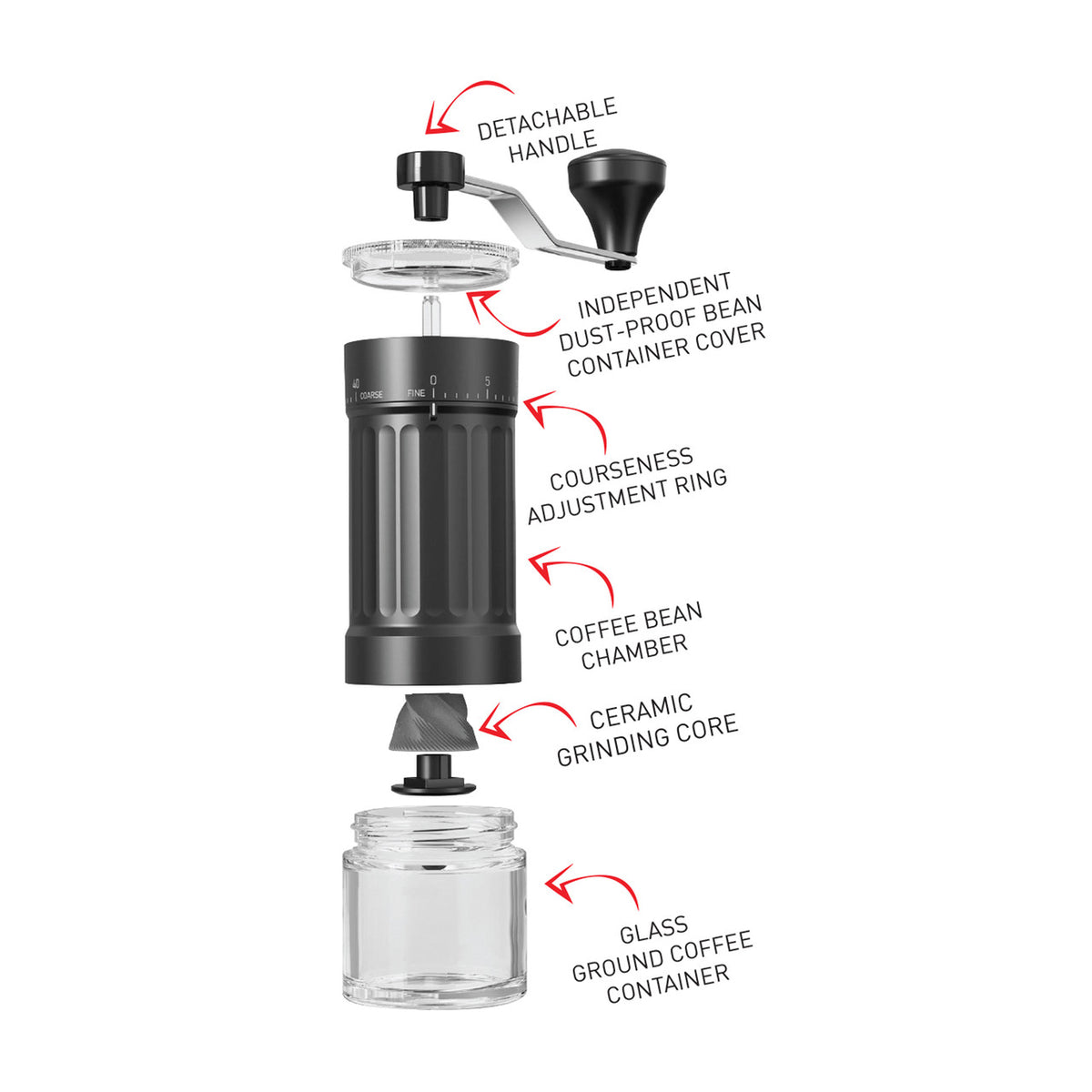 Avanti Manual Coffee Grinder