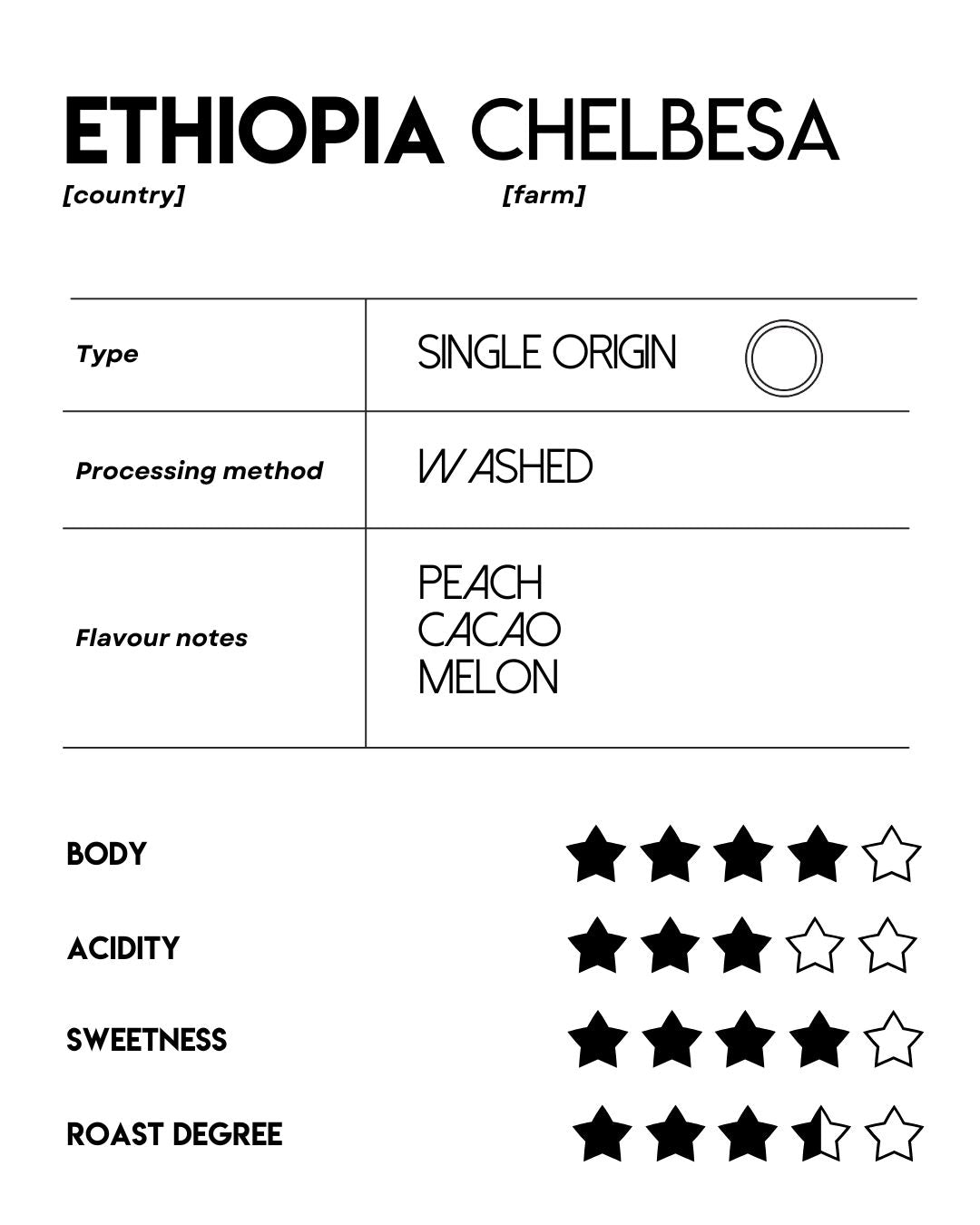 Meebz Coffee Ethiopia Chelbesa - Natural