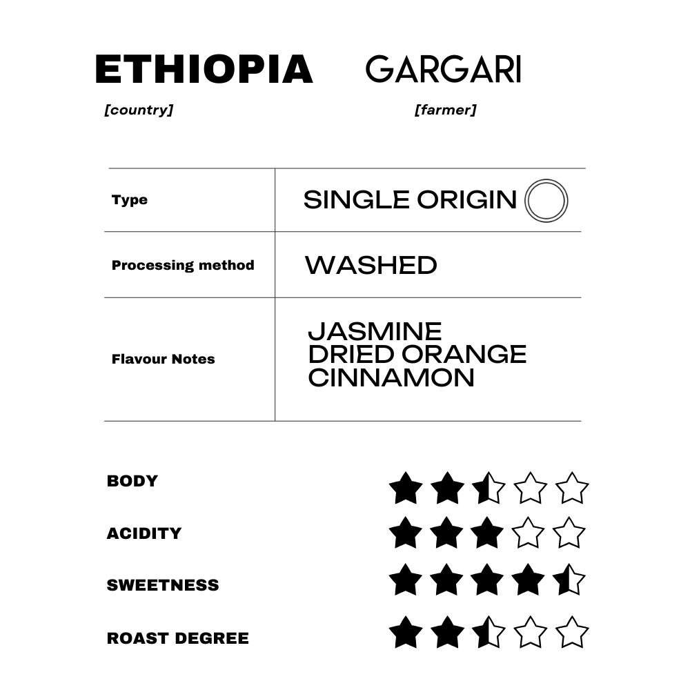M Coffee Ethiopia Gargari - Washed