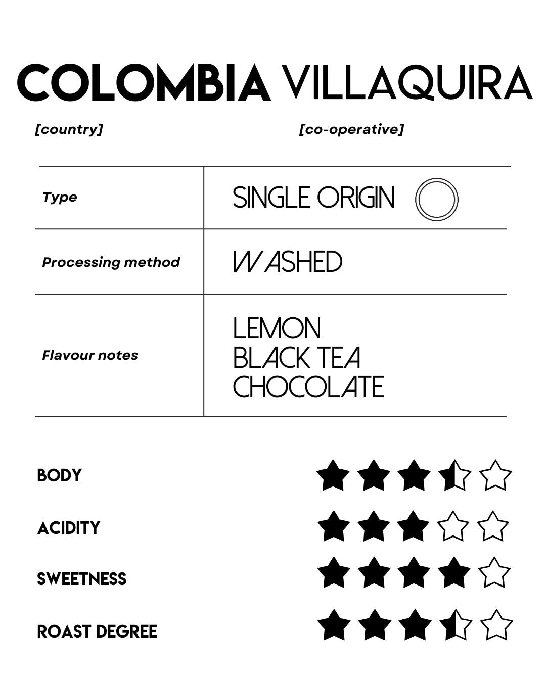 Meebz Coffee Colombia - Washed Catuai