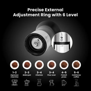 Bialetti Hand Coffee Grinder | The Coffee Collective