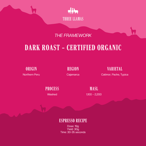 Three Llamas Coffee Organic Dark Roast