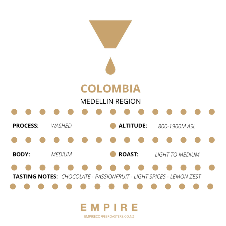 Empire Coffee Colombia Single Origin