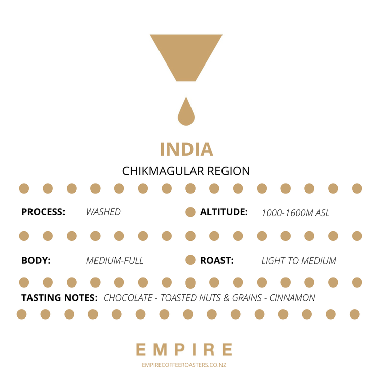 Empire Coffee India Single Origin