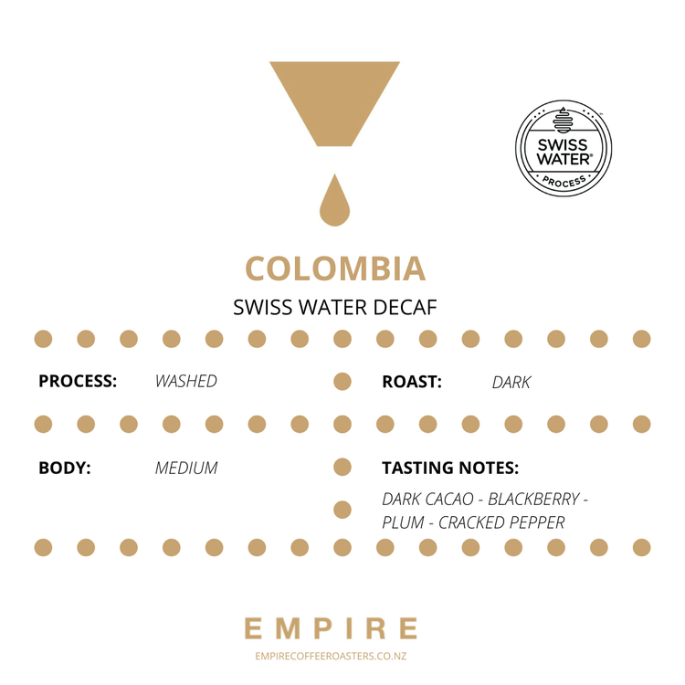 Empire Coffee Swiss Water Decaf