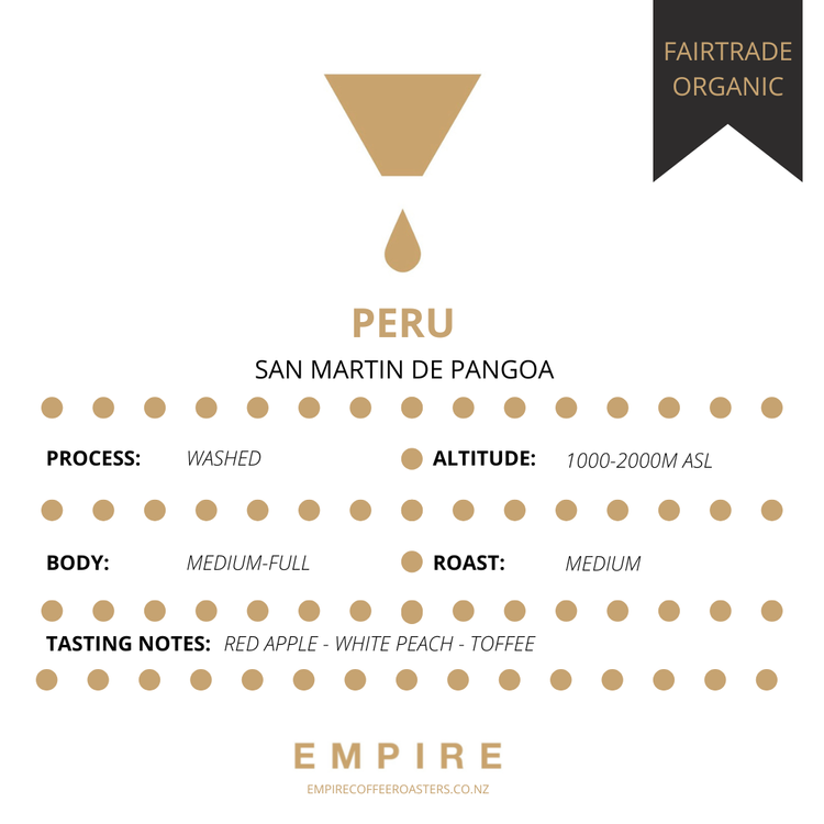 Empire Coffee Peru Organic