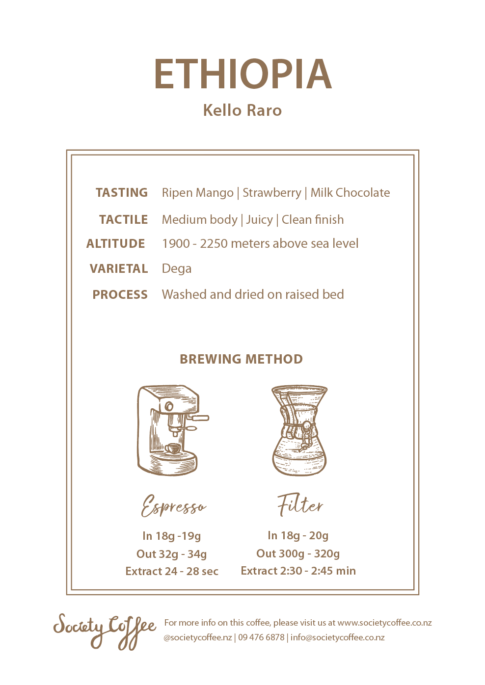 Ethiopia Coffee Single Origin- Guji Kello Raro