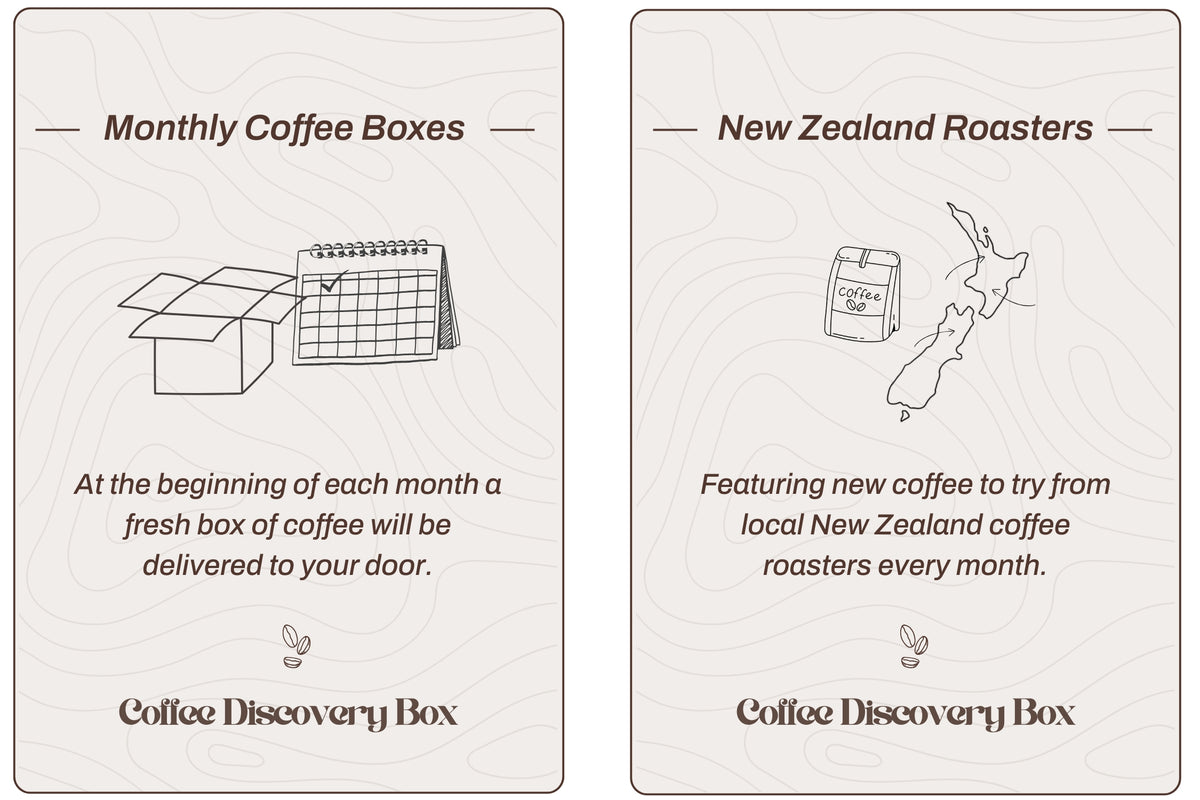 Coffee Discovery Box Subscription