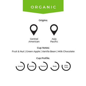 Altura Coffee Organic Blend
