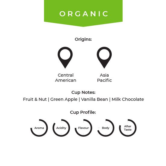 Altura Coffee Organic Blend