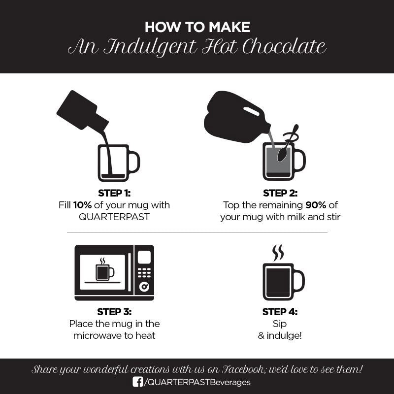 Quaterpast Hot Chocolate Syrup 360ml - Marshmellow