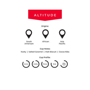 Altura Coffee Altitude Blend