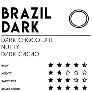 Brazil Coffee Beans
