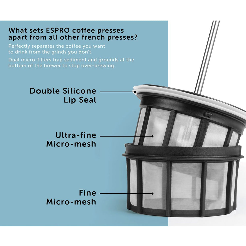 Espro P7 Double Wall Coffee Press 18oz The Coffee Collective NZ