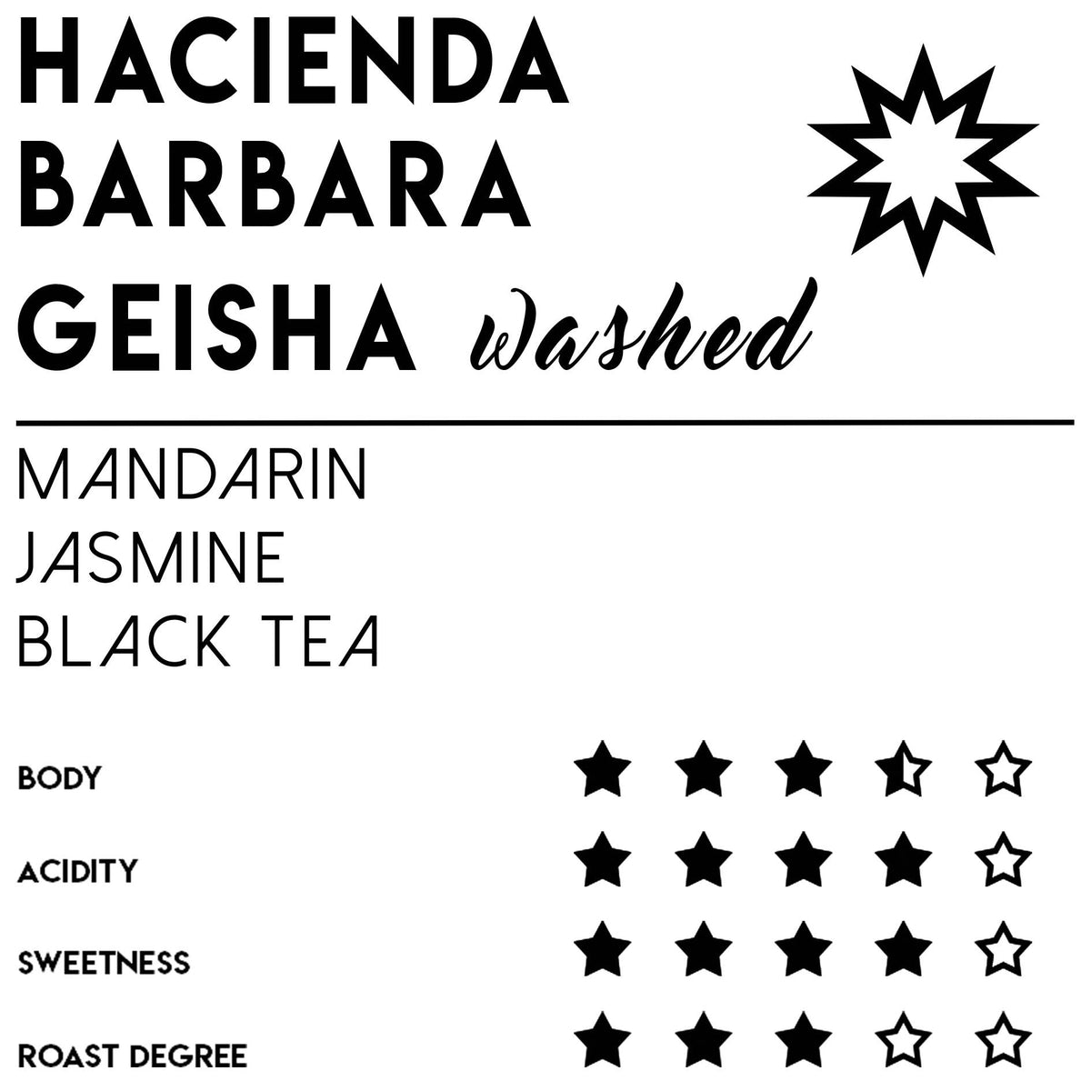 Panama Coffee 