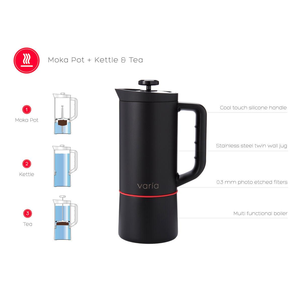 Varia Multi Brewer - Black | The Coffee Collective NZ