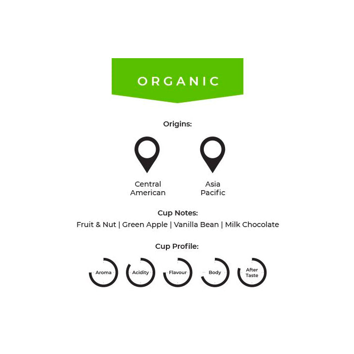 Altura Coffee Organic