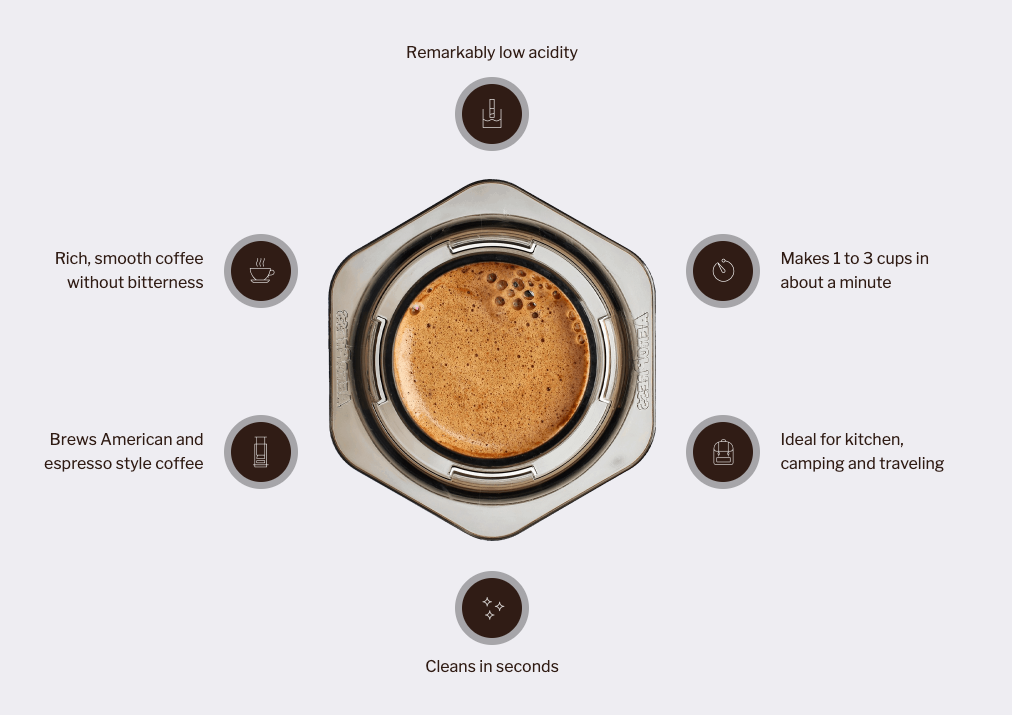 AeroPress Go Travel Coffee Maker
