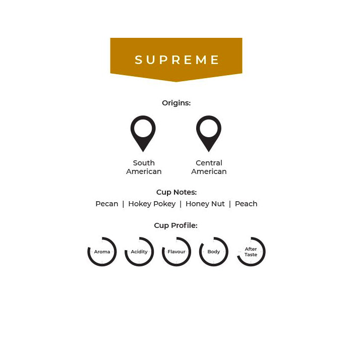 Altura Coffee Supreme Blend