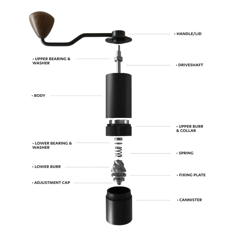 Varia Hand Grinder | The Coffee Collective NZ
