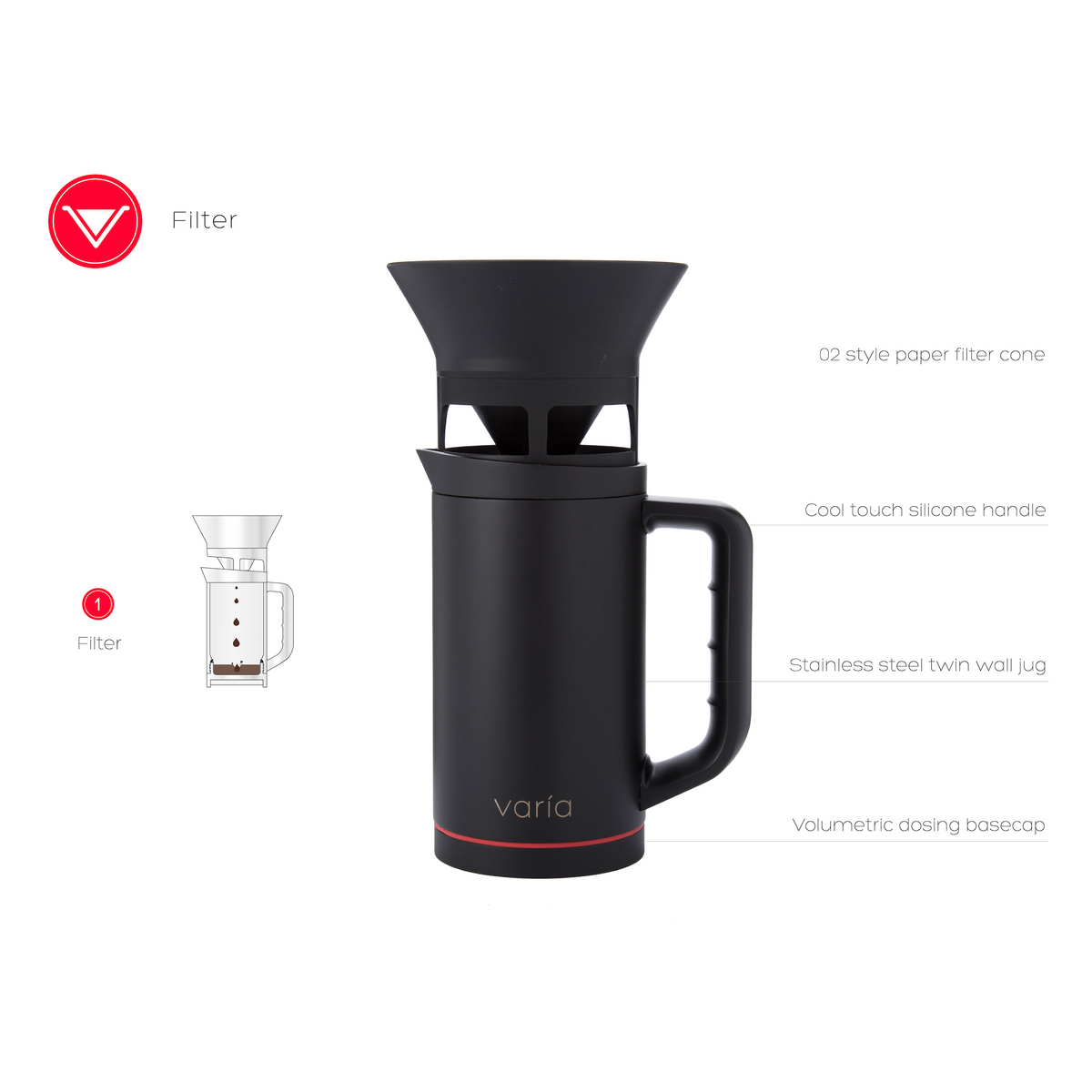 Varia Multi Brewer - Black | The Coffee Collective NZ