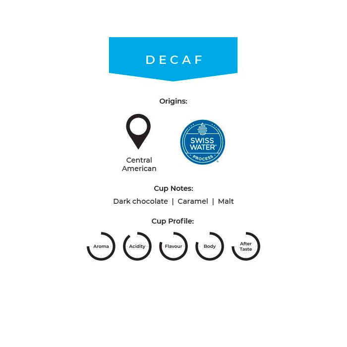 Altura Coffee Brazilian Decaf