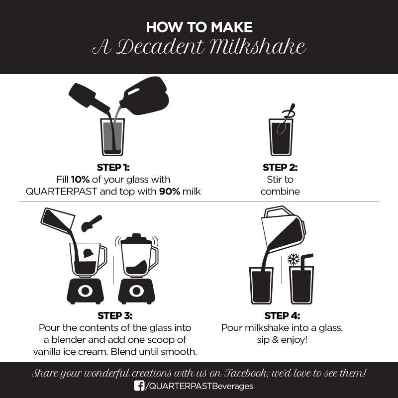 Quaterpast Coffee Syrup 250ml | The Coffee Collective
