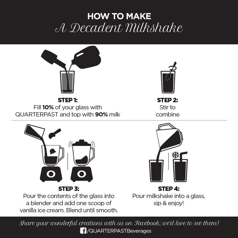 Quaterpast Coffee Syrup 250ml | The Coffee Collective